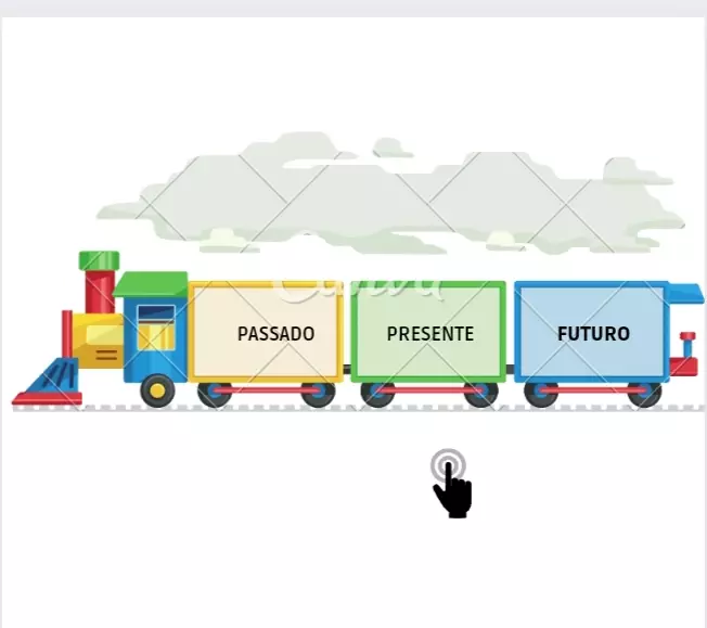 ERP_S_11_Tipos de pessoas segundo a neolinguística